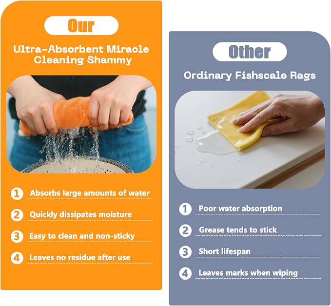 8 Pack Super Absorbent Shammy Cleaning Cloths – Reusable Non-Woven, Lint-Free & - Image 7
