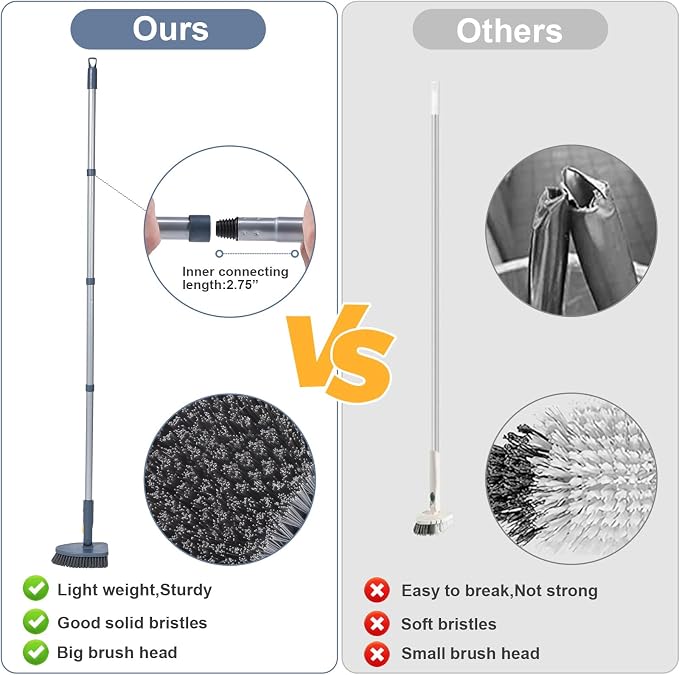 Shower Cleaning Brush, 4 in 1 Tile Tub Shower Scrubber - Image 5