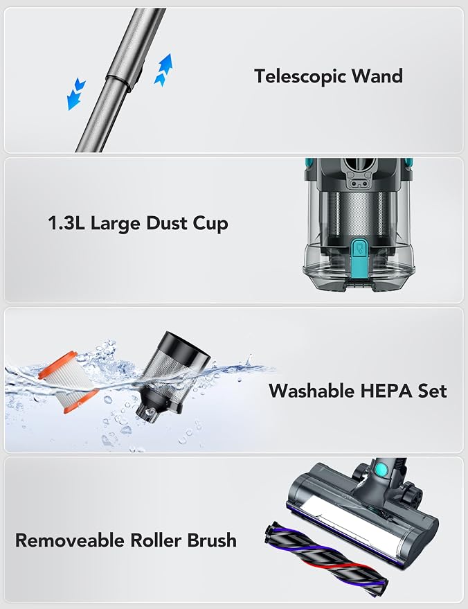 Cordless Vacuum Cleaner, 8-in-1 Powerful Vacuum Cleaners - Image 7