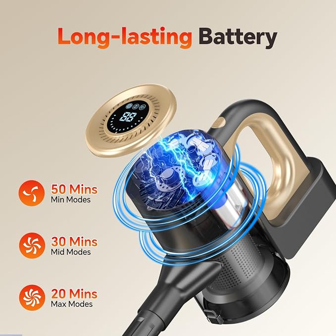 Cordless Vacuum Cleaner, Powerful Suction Vacuum Cleaners - Image 6