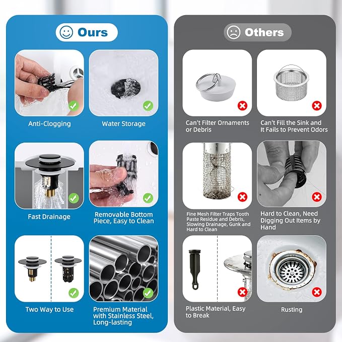 Hibbent Universal Bathroom Sink Drain Strainer, Upgraded 3 in 1 Pop Up Stopper - Image 5