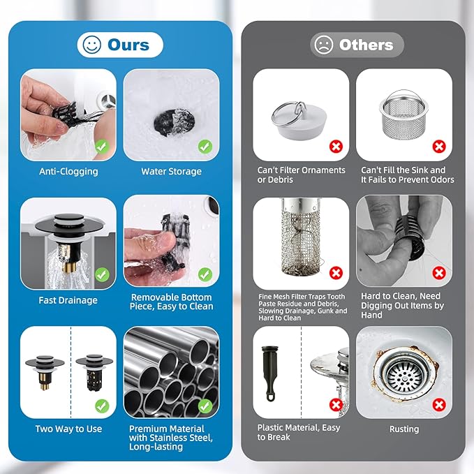 Hibbent 2 Pack Universal Bathroom Sink Drain Strainer, 3 in 1 Pop Up Stopper - Image 5