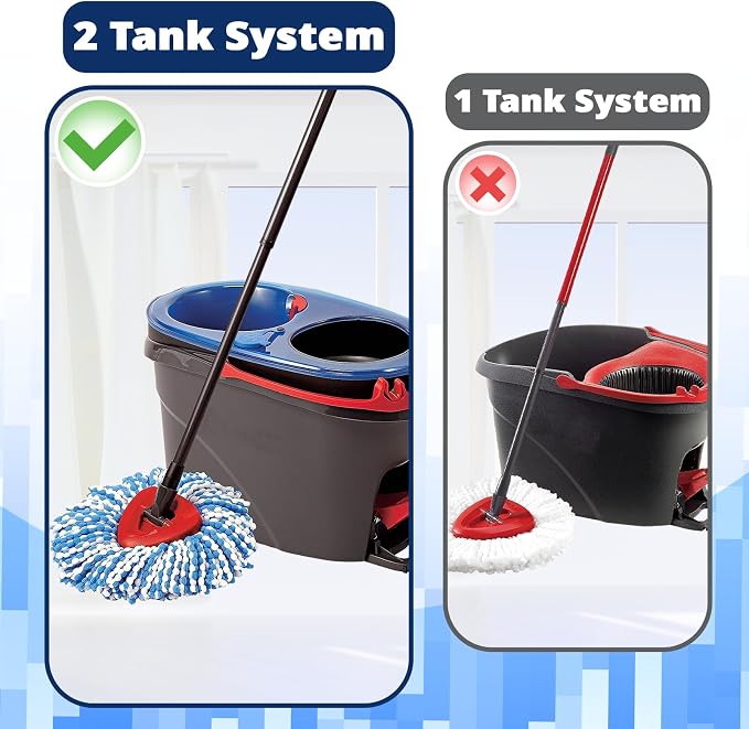 Spin Mop Replacement Head, 3 Pack Mop Replacement Head, Easy Cleaning, - Image 2