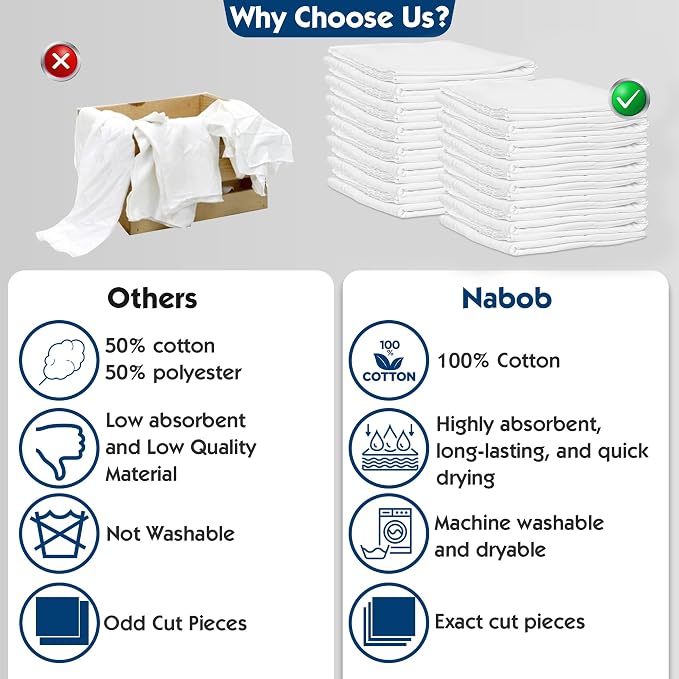Nabob Wipers New Lint Free Cloth - Image 3