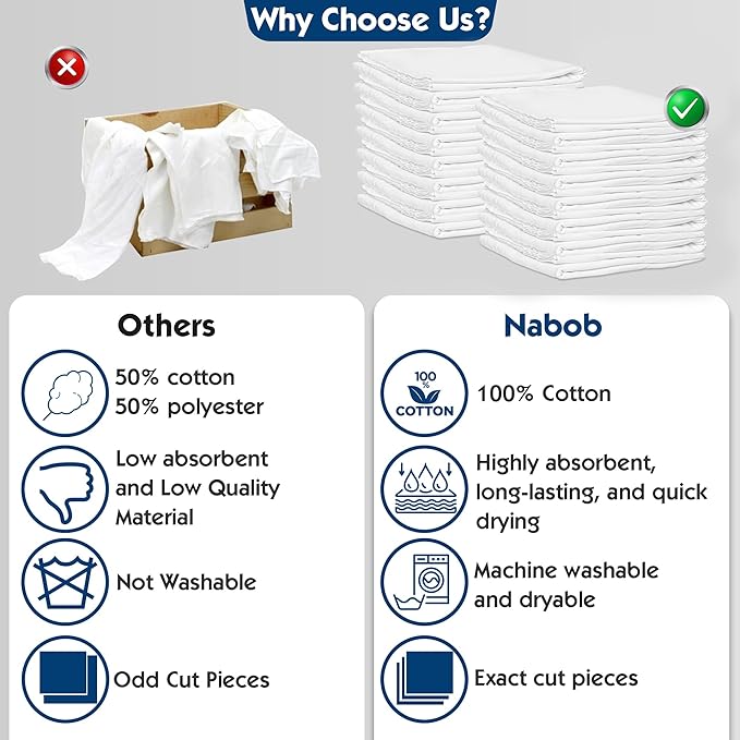Nabob Wipers New Lint Free Cloth - Image 3