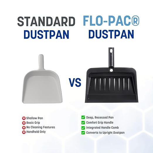 Carlisle FoodService Products Heavy Duty Dust Pan - Image 6