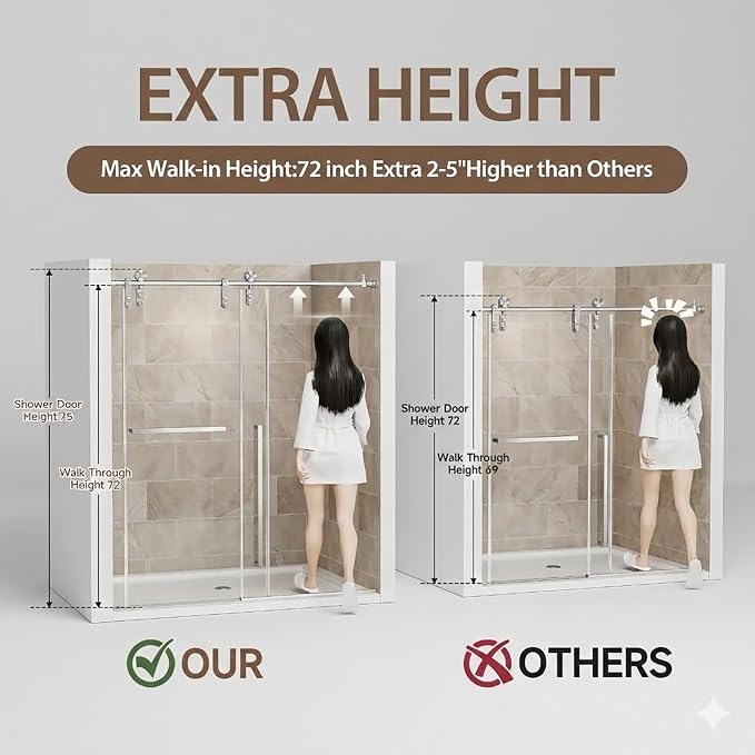 56-60" W x 75" H Frameless Shower Door, Sliding Shower Glass Door - Image 2