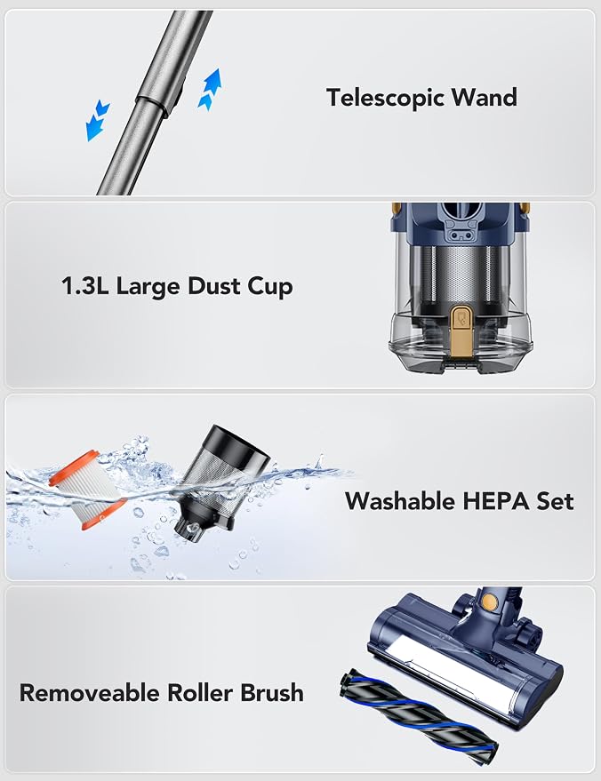 Cordless Vacuum Cleaner, Rapid Clean 23 Kpa Powerful Suction, 1.3 L Large - Image 7