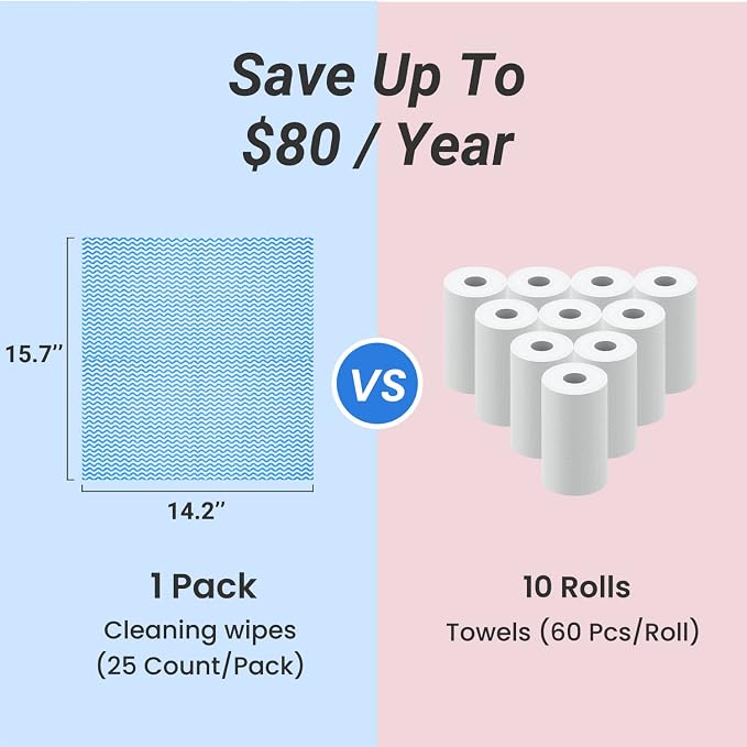 Reusable Cleaning Cloths Dish Paper Towels, Domestic Cleaning Towels - Image 5