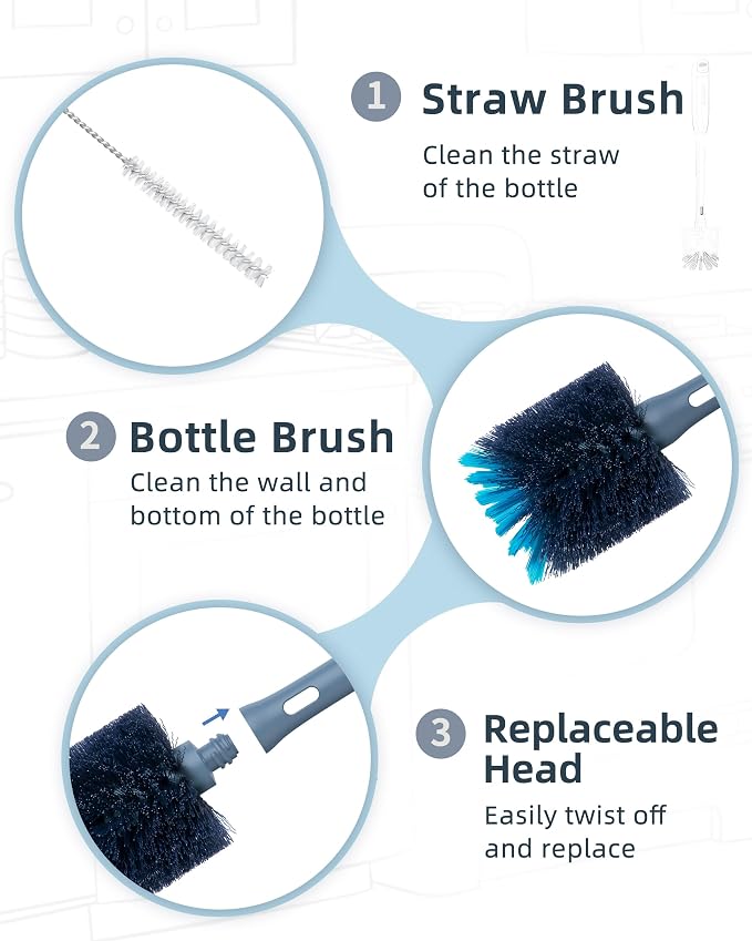 2in1 Bottle Scrubbing Brush - Image 8
