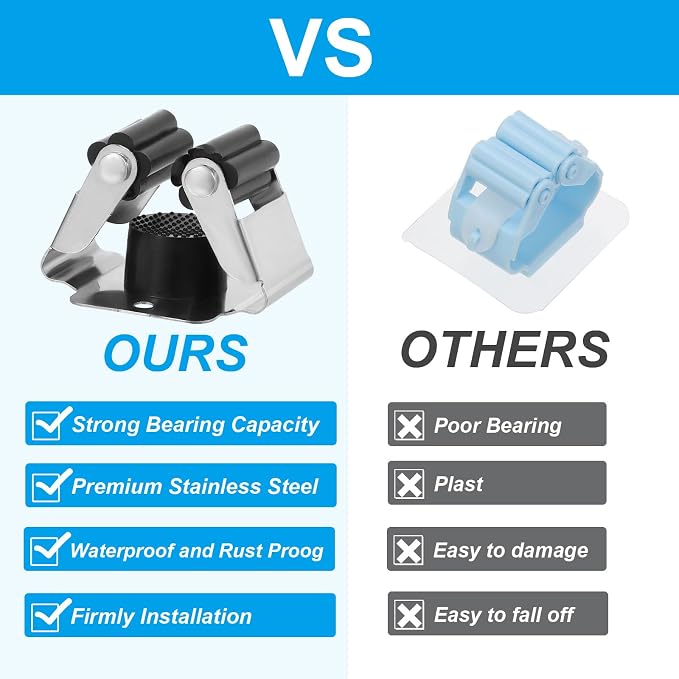 PATIKIL Broom and Mop Holder, 6 Pack Wall Mounted Stainless Steel Mop Hanger - Image 5