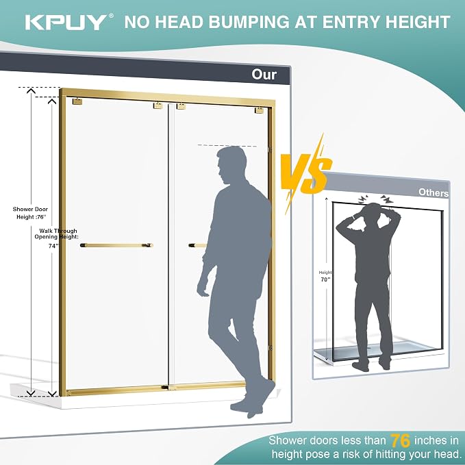 KPUY Glass Shower Door, 55-60" W x 76" H Semi-Frameless Double Sliding Shower - Image 2