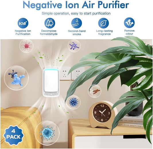 Plug In Air Ionizers - Image 2