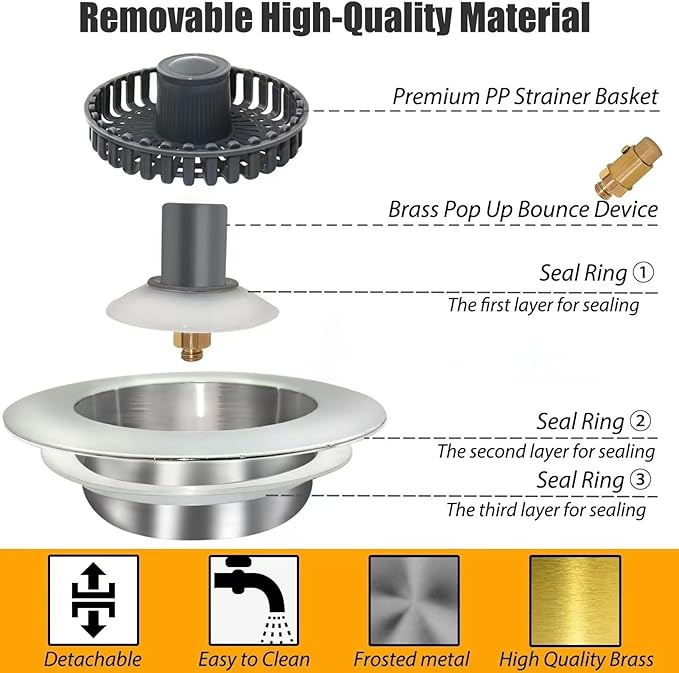 Kitchen Sink Drain Strainer, 3 in 1 Pop Up Kitchen Sink Stopper, - Image 6