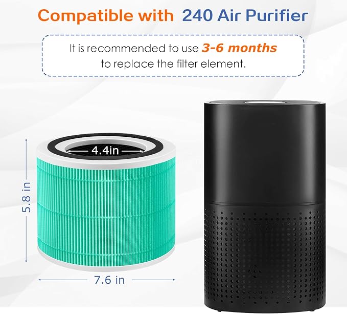 240 True HEPA Toxin Absorber Replacement Filter 14 - Image 6