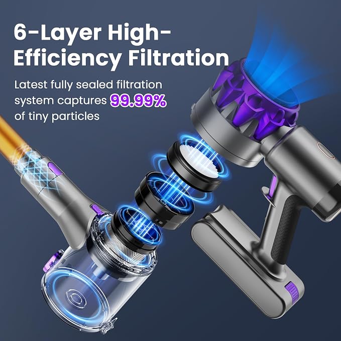 S3P Cordless Vacuum Cleaner, 45kPa Powerful Suction Vacuum Cleaners - Image 7