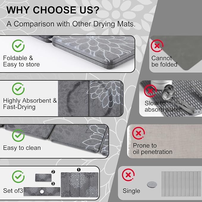 3 PCS Large Stone Dish Drying Mat - Image 5