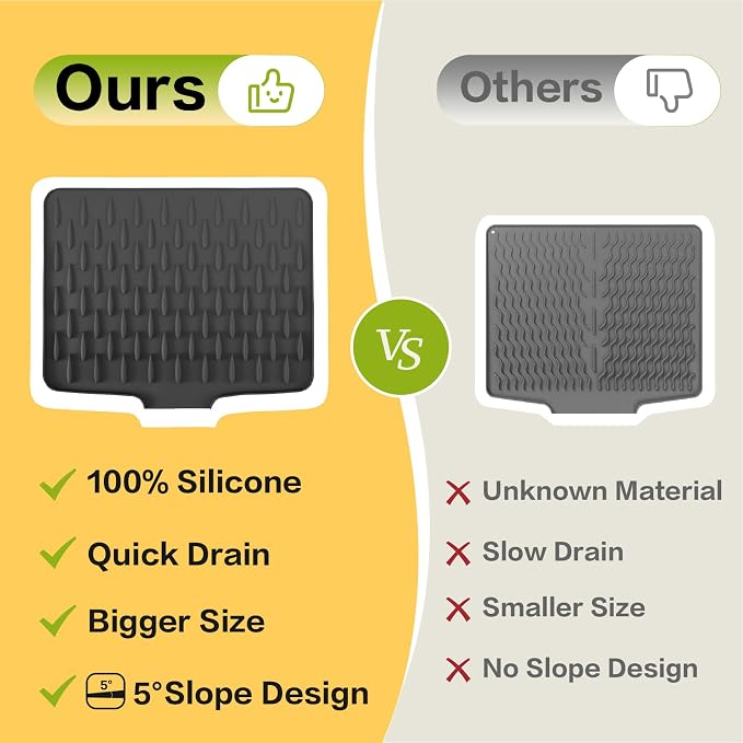 CHIKILLA Silicone Dish Drying Mat - Image 2