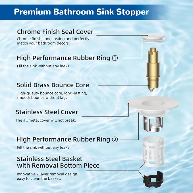 Hibbent 2 Pack 3 in 1 Bathroom Sink Drain Strainer, Universal Pop Up Stopper - Image 8