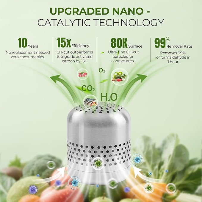 Upgraded Refrigerator Deodorizer – Lasts - Image 3