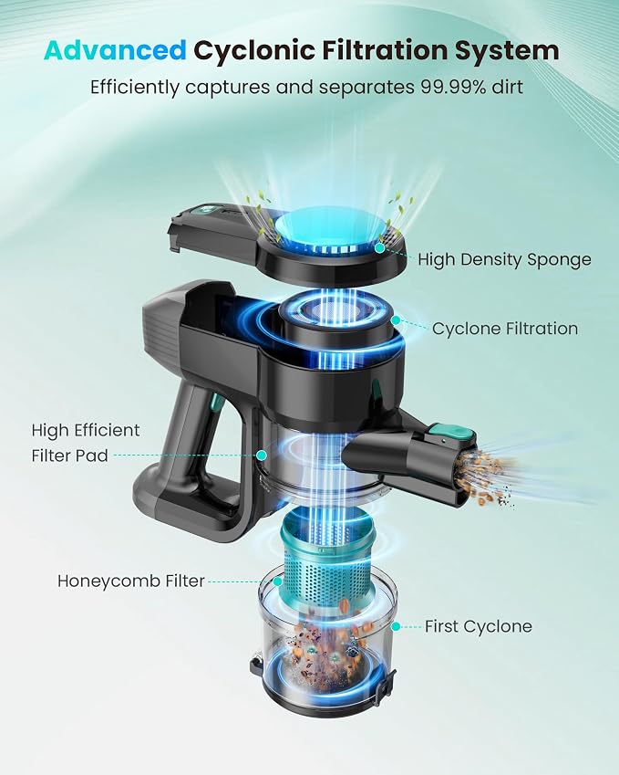 N3T Cordless Vacuum Cleaner, Wireless Stick Vacuum - Image 8