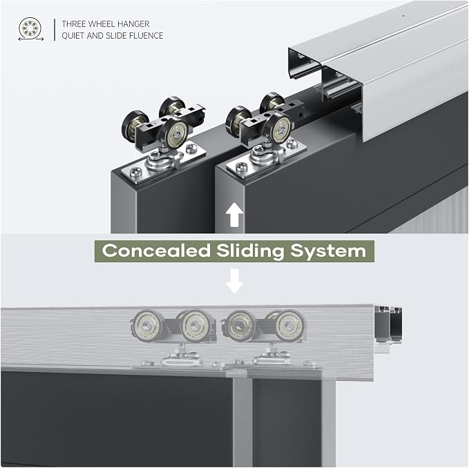 EaseLife 8FT/96in Bypass Double Sliding Pocket Door Hardware Kit, Commercial - Image 5
