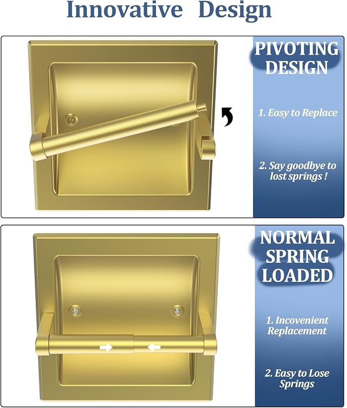 Recessed Toilet Paper Holder 2 Pack Gold， in Wall Toilet Paper Holder - Image 2