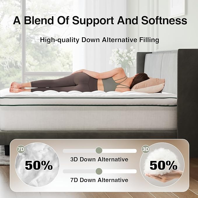 Novilla Full Mattress Topper, Extra Thick Pillow Top Mattress Pad with Down Alternative, Breathable Mattress Cover with for 8-21", Machine Washable Fitted Mattress Protector – Green-White