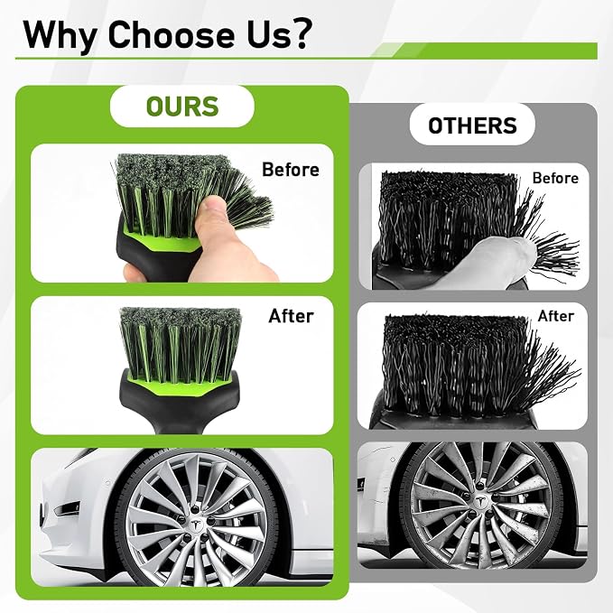 Non-Scratch 2-Pack Car Wheel Tire Cleaning Brush Kit:Soft &Stiff Bristle - Image 6