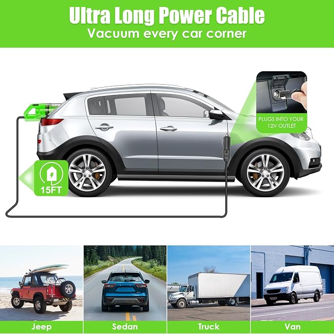 Viewsun 30pcs Car Cleaning Kit, Car Interior Detailing Kit - Image 7