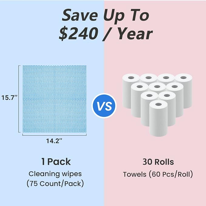 Disposable Dish Cloths Paper Towels, Domestic Cleaning Towels - Image 5
