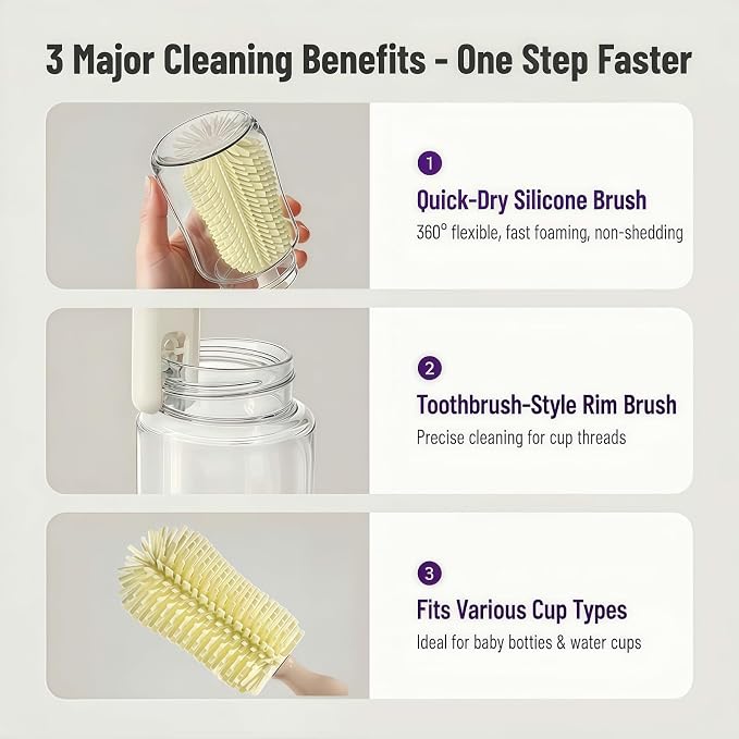 8-in-1 Baby Bottle Brush Set, Silicone Baby Bottle Cleaning Kit - Image 4