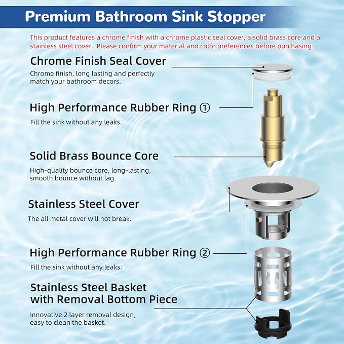 Hibbent 2 Pack 3 in 1 Bathroom Sink Drain Strainer, Universal Pop Up Stopper - Image 7