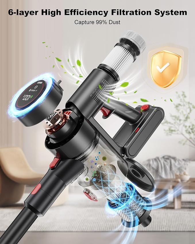 Cordless Vacuum Cleaner, 6-in-1 Lightweight Stick Vacuum - Image 6