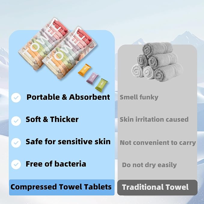 Disposable Compressed Towels, Portable Compressed Towel Tablets, Thicker Super - Image 2