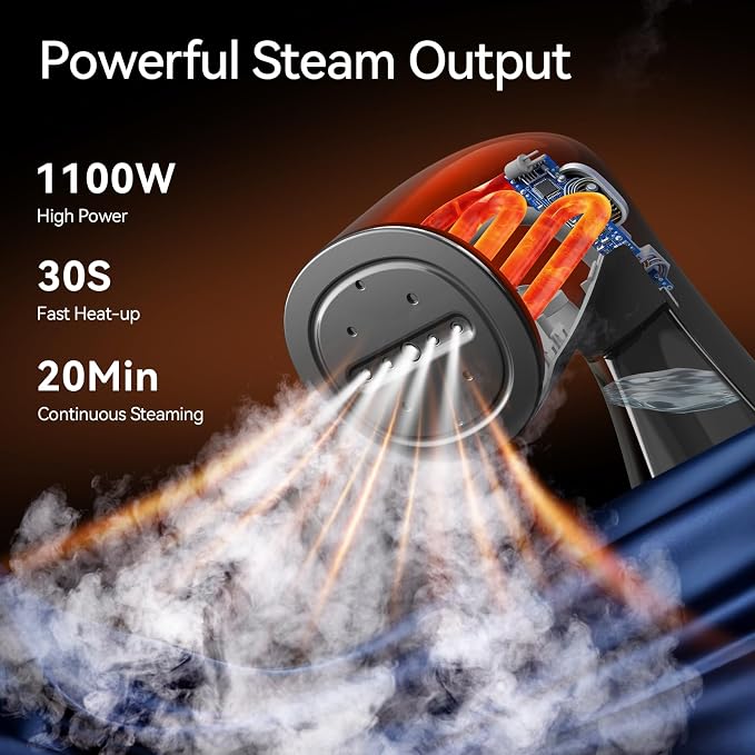 HiLIFE Steamer for Clothes, 1100W Clothes Steamer, Fast Wrinkle Removal - Image 2