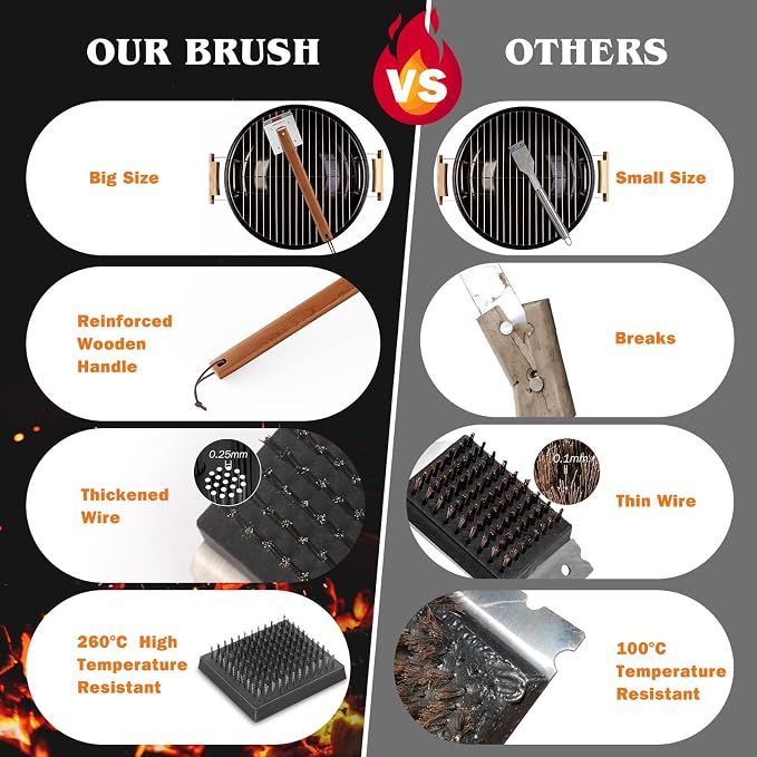 SIMPLETASTE Grill Brush and Scraper, Cherry Wooden Handle Wire Grill Brush - Image 3