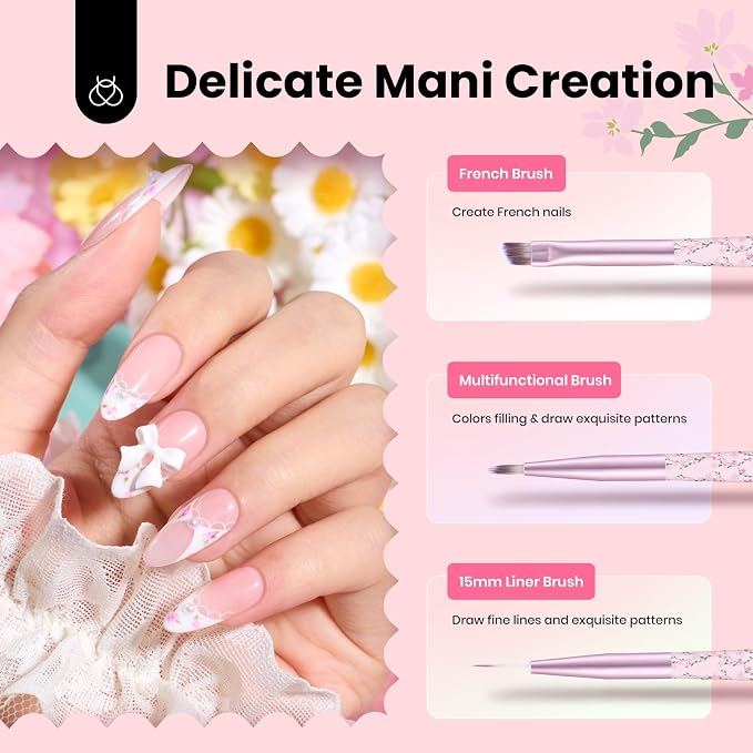 Beetles Gel Polish Nail Art Brushes Set - Image 4