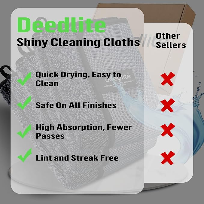Bath Wipes Shower Cleaning Cloths, Premium Car Drying Towel | Ultra Absorbent - Image 5