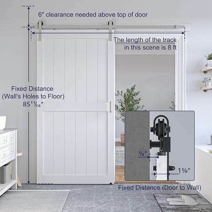 SmartStandard 40 x 84 inch White Sliding MDF Barn Door - Image 3