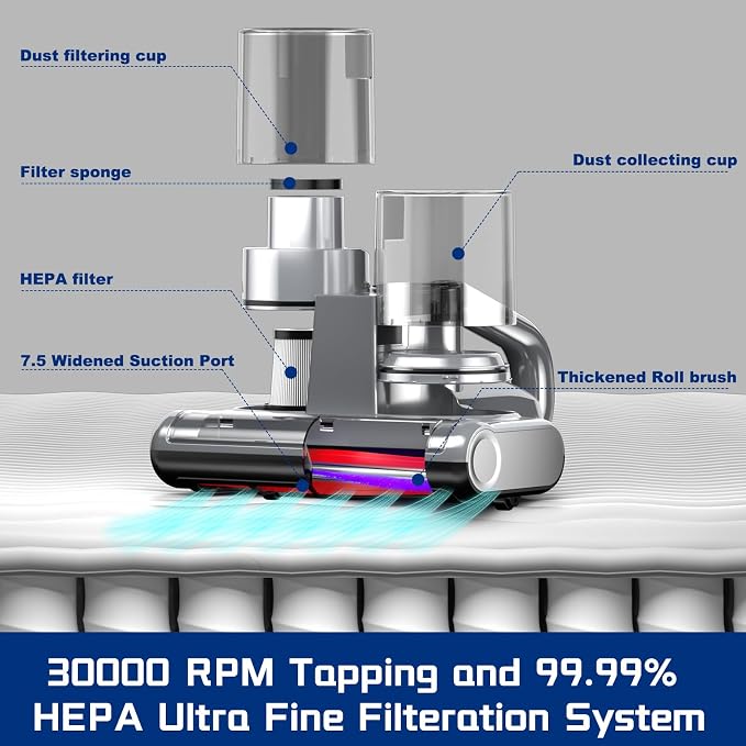 Bed Vacuum Cleaner 5 in 1 with Mattress Vacuum 16Kpa Suction 253.7nm UV-C Light - Image 4
