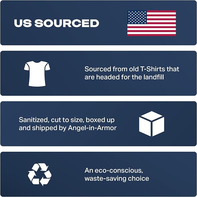 Angel-in-Armor White T-Shirt Rags – 50lb Bulk Box of Recycled Cotton Knit Shop - Image 4
