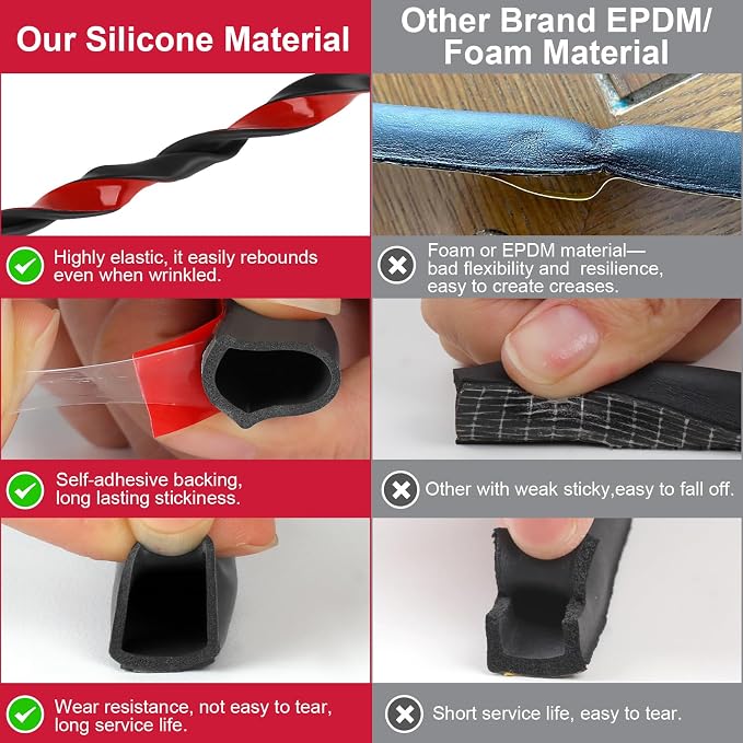 【New Upgrade】 Silicone Door Weather Stripping Door Seal Strip, 19.7 Feet - Image 6