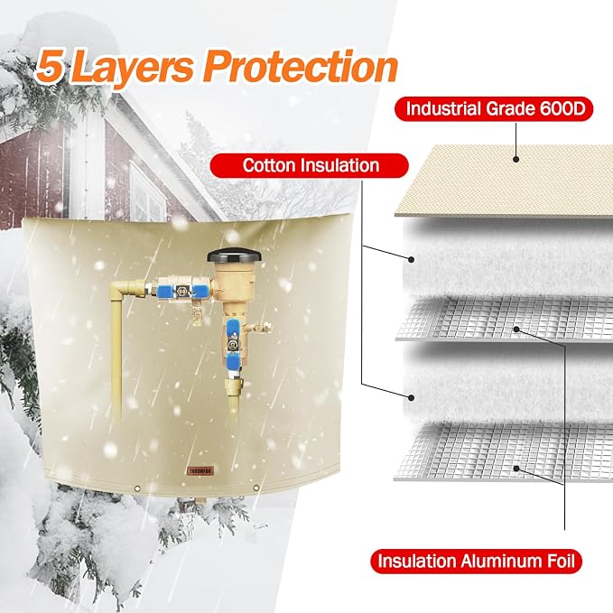 TOHONFOO Backflow Preventer Pipe Insulation Cover - Image 5