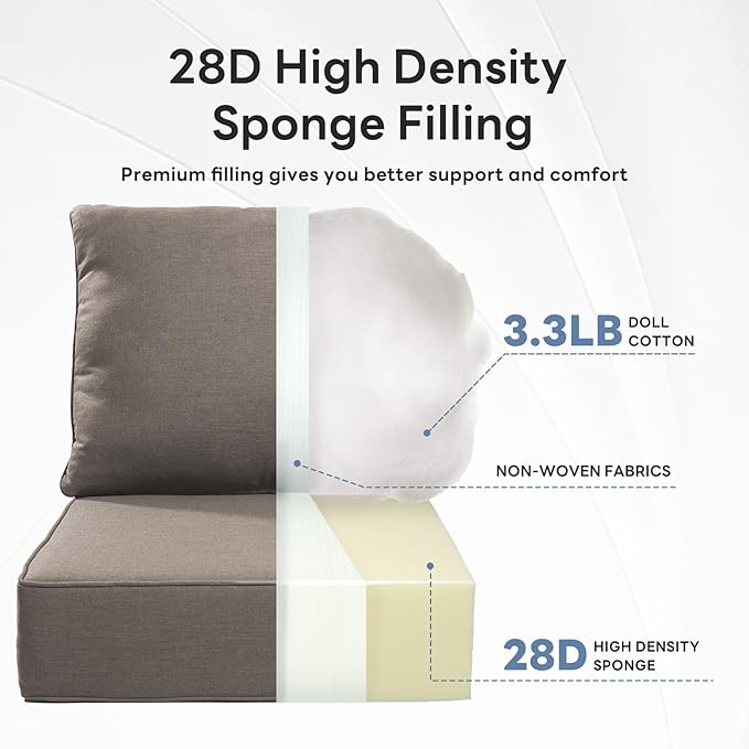 6" Thicker Outdoor Chair Cushion 8 Sets - 24" *24" *6" Waterproof Patio Furniture Cushions with Removable Cover, 28D High Density Sponge Filling Thicken Outdoor Patio Cushions - Grey