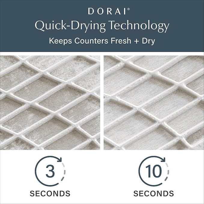 Dorai Home Dish Pad – Quick-Dry Diatomite Stone Drying Mat - Image 2