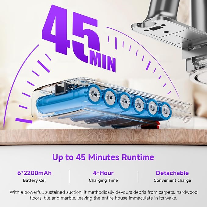 Cordless Stick Vacuum Cleaner, 38Kpa Powerful Suction Vacuum Cleaner - Image 6