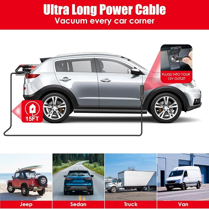 Viewsun 17PCS Car Cleaning Kit, Detailing Brush Set, Windshield Cleaner - Image 7