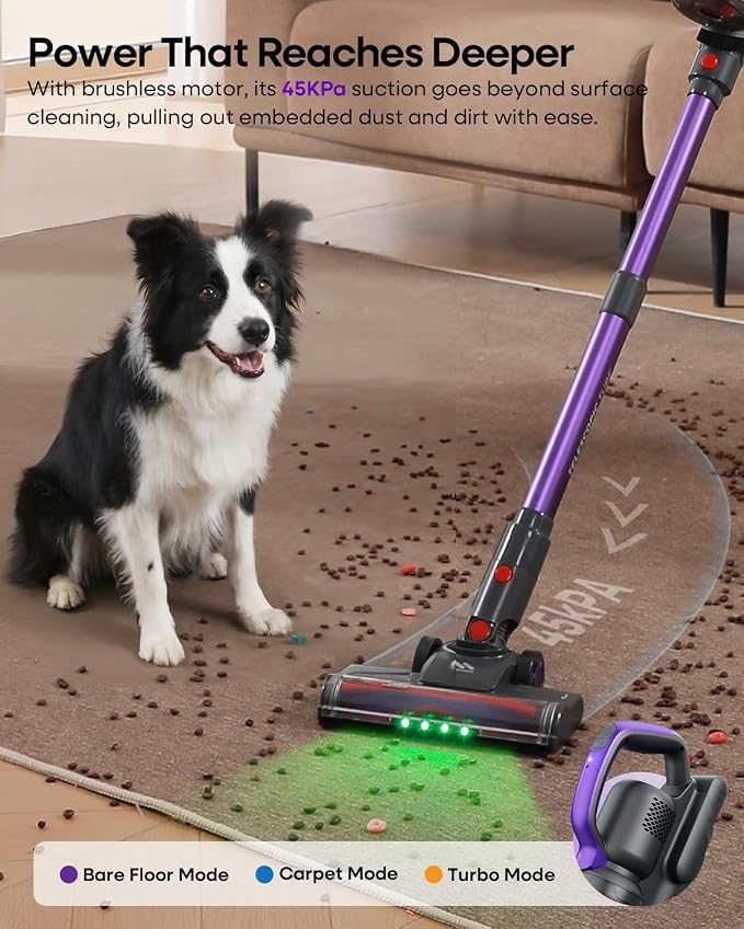 AlloyMove Cordless Vacuum Cleaner 45KPA, 3 Suction Modes, Rechargeable Stick - Image 2