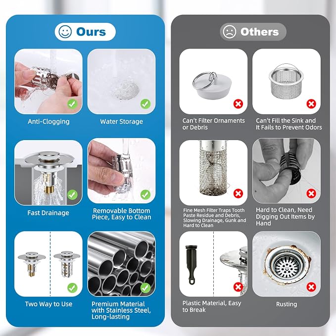 Hibbent Universal Bathroom Sink Drain Strainer, Upgraded 3 in 1 Pop Up Stopper - Image 5